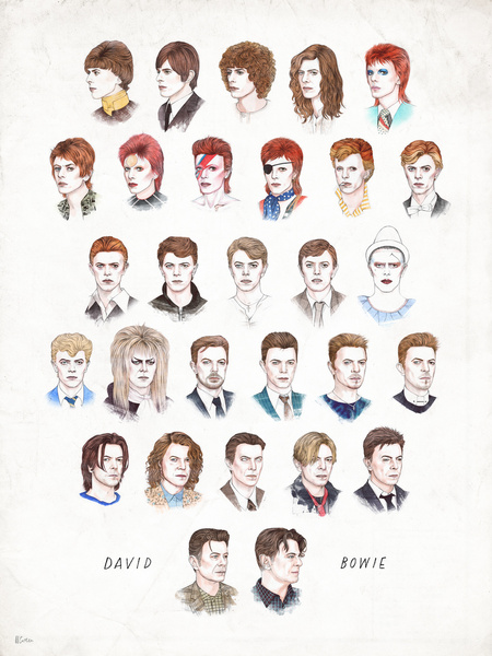 Every David Bowie Hairstyle by Helen Green