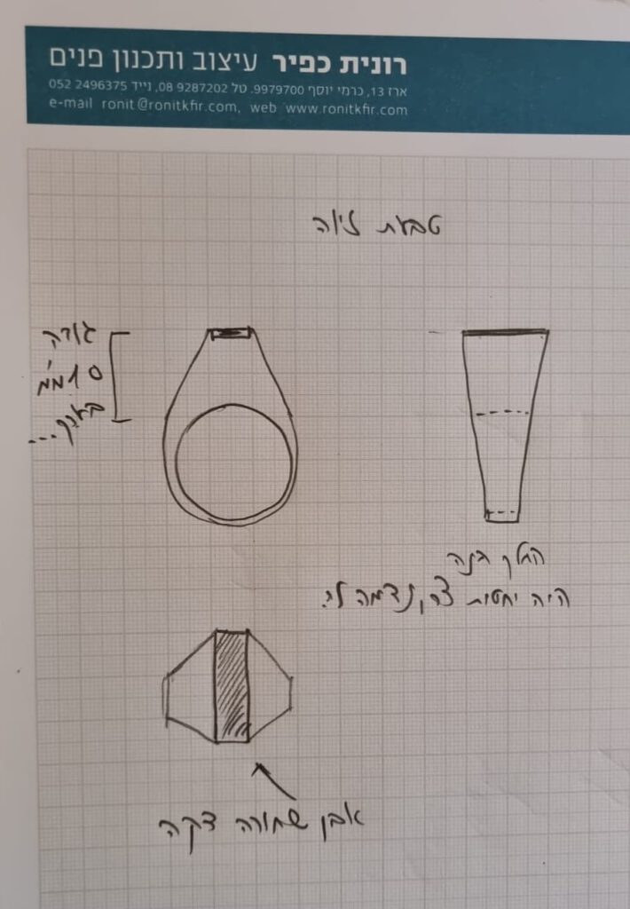 תרשים לתכנון מבנה הטבעת: 1. החלק הזה היה יחסית צר נדמה לי 2. גובה 10 ממ בערך 3. אבן שחורה דקה